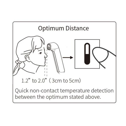 Pangao Non-Contact Forehead Infrared Thermometer - Image 3