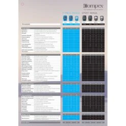 Compex SP 6.0 Wireless Muscle Stimulator -Rocktape Shop 2538120 3