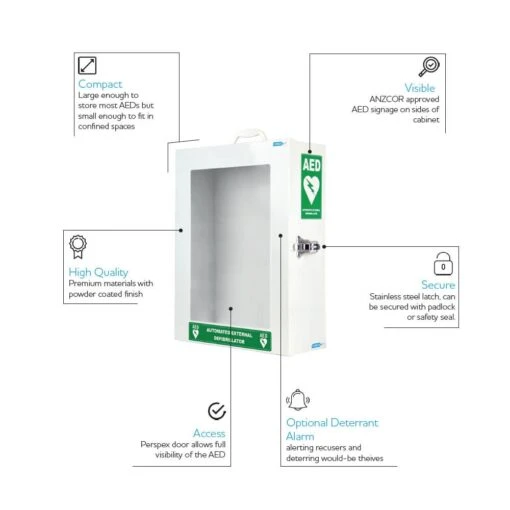 HeartSine Defibrillator Steel Wall Cabinet With Clear Door - Image 2
