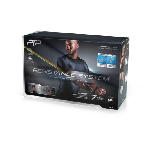 PTP Resistance System - Image 3